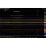 【外汇EA测评】Pippo EA — “八度音阶”算法回溯EA！附实测参数！