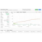 Questway Miner3.0黄金马丁外汇EA无限制版本