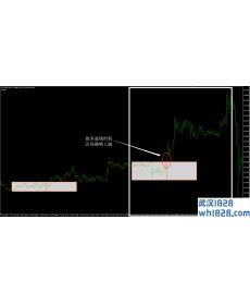 突破外汇交易系统下载