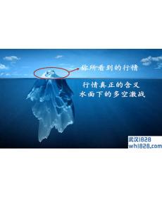 外汇投资必备的技巧你灵活运用了吗？