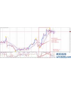 JBS突破外汇交易系统下载
