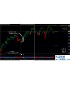 Black Diamond Forex外汇交易系统下载