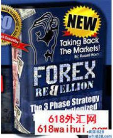Forex Rebellion EA最新商业版下载!