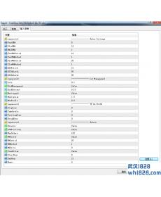 MA均线+RSI指标+MACD组合策略智能交易系统下载