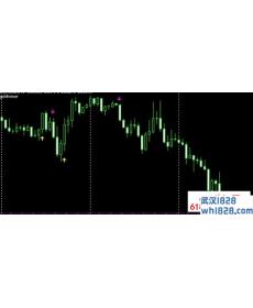 天狼外汇箭头提示指标系统下载