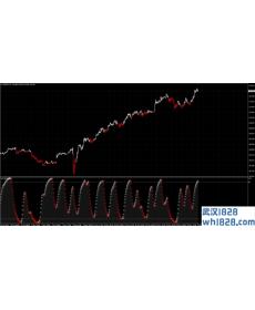 BlackEdge FX外汇交易系统下载