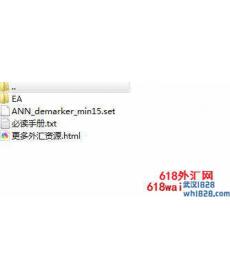 ANN DeMarker外汇EA交易系统下载