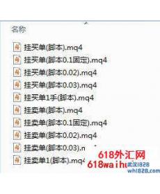 MT4挂单交易脚本Buy Limit Buy Stop Sell Limtt Sell Stop下载