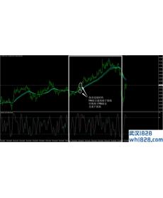 Urban Towers城市塔外汇交易系统MT4下载