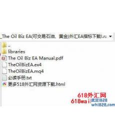 The Oil Biz EA(原油黄金)外汇EA下载!
