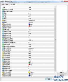 MT4设置止损止盈辅助加仓策略EA下载