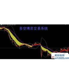 多空博弈趋势交易系统下载