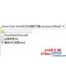 Forex Over Drive外汇EA一款能够带来成效的外汇机器人下载