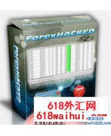 Forex Hacked EA破解版外汇EA下载!