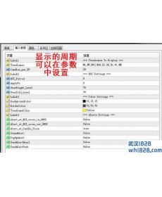 推荐:多周期指标合集,含20余多周期MT4指标！