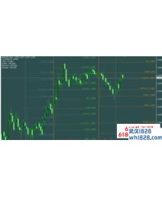 Liber Abaci算盘书珠算原理外汇交易系统下载