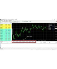 剥头皮IS Smart Scalper外汇EA 6.0下载