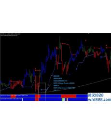 DDFX外汇交易系统下载