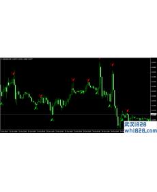 剥头皮刷佣金的MT4箭头指标