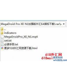 MegaDroid Pro XE N1加强版外汇EA下载!