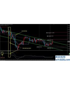 趋势da ying jia掘金者交易系统下载