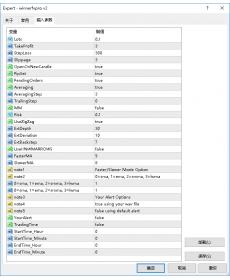 winnerfxpro v2