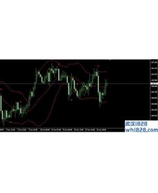 AltrTrend