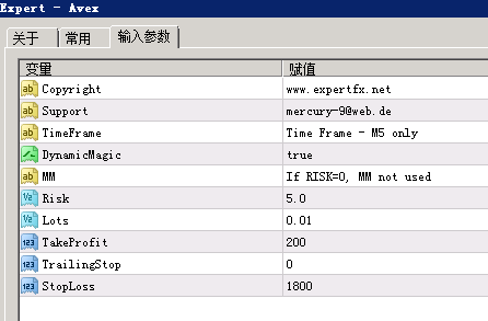 Avex