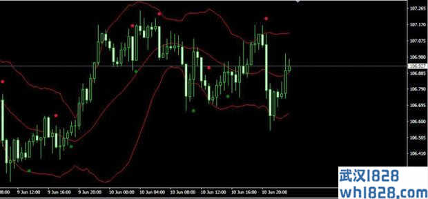 AltrTrend