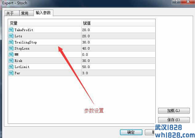 Stoch EA 外汇智能交易系统下载