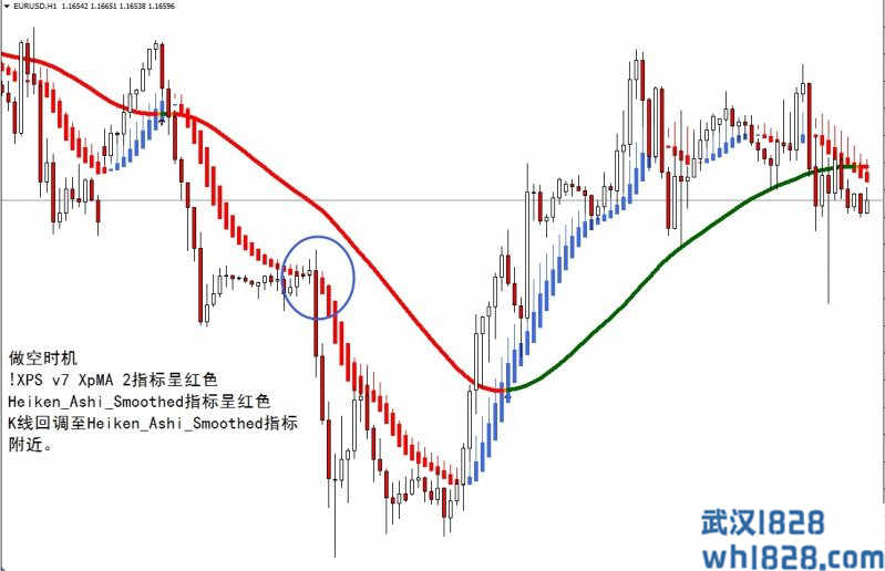 XPMA外汇交易系统下载