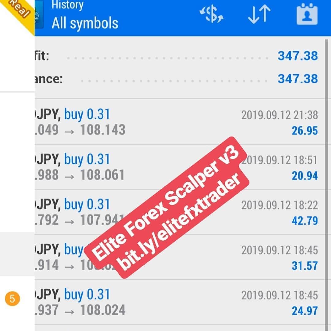 适合剥头皮刷单交易，也适合日内交易。无限制破解版,Elite Forex Trader外汇EA超过5年的交易记录，年收益达到了134%.