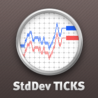 MT5-Tick StdDev