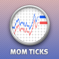 MT5-Ticks Momentum