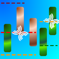 MT4-PivotPointsAdvanced