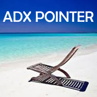 MT4-ADX Pointer