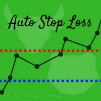MT4-Auto Trailing Stop and Break Even