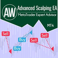 MT4-AW Advanced Scalping EA
