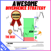 MT4-Awesome Divergence Strategy