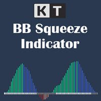 MT5-BB Squeeze MT4