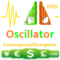 MT4-Bearish CD HTB Osc