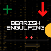 MT4-Bearish Engulfing