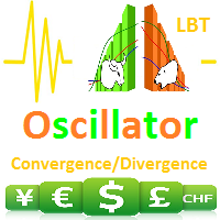 MT4-Bullish CD LBT Osc