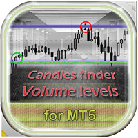 MT5-CandlesFinderVolumeLevelsMt5
