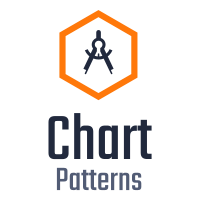 MT4-Chart Patterns Analyser