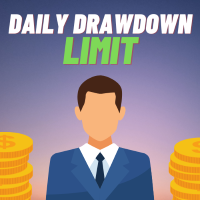 MT4-Daily Drawdown Limit EA Prop Firm trading MT4