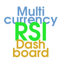 MT4-Dashboard RSI Multicurrency