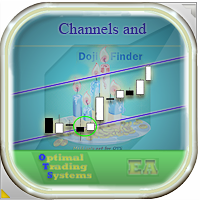 MT4-Doji candles and channels
