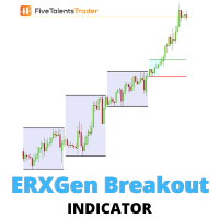 MT4-ERXGen Filter