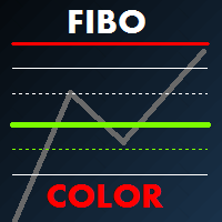 MT4-Fibo Color Levels